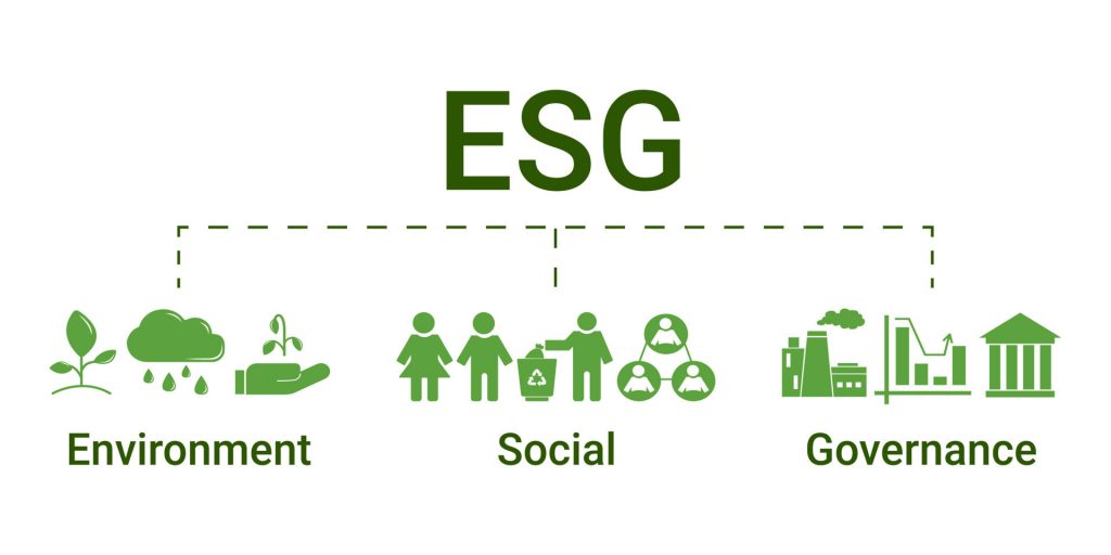 Explorando o ‘E’ do ESG: qual o compromisso ambiental nas empresas?