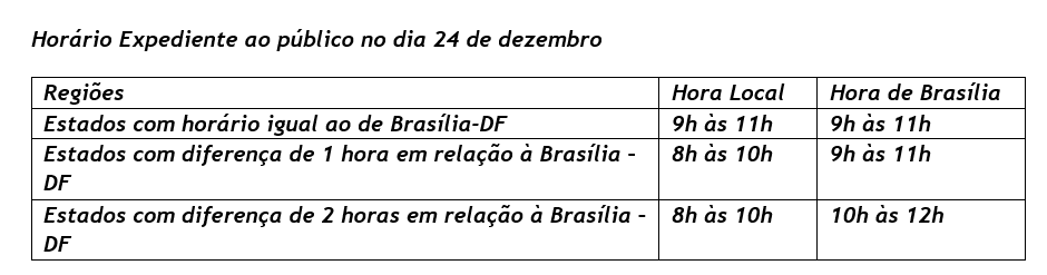 Bancos tem horário especial de atendimento nesta sexta-feira (24), véspera de Natal