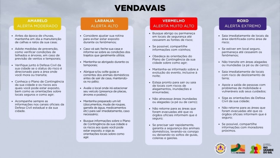 Vendavais Defesa Civil alerta
