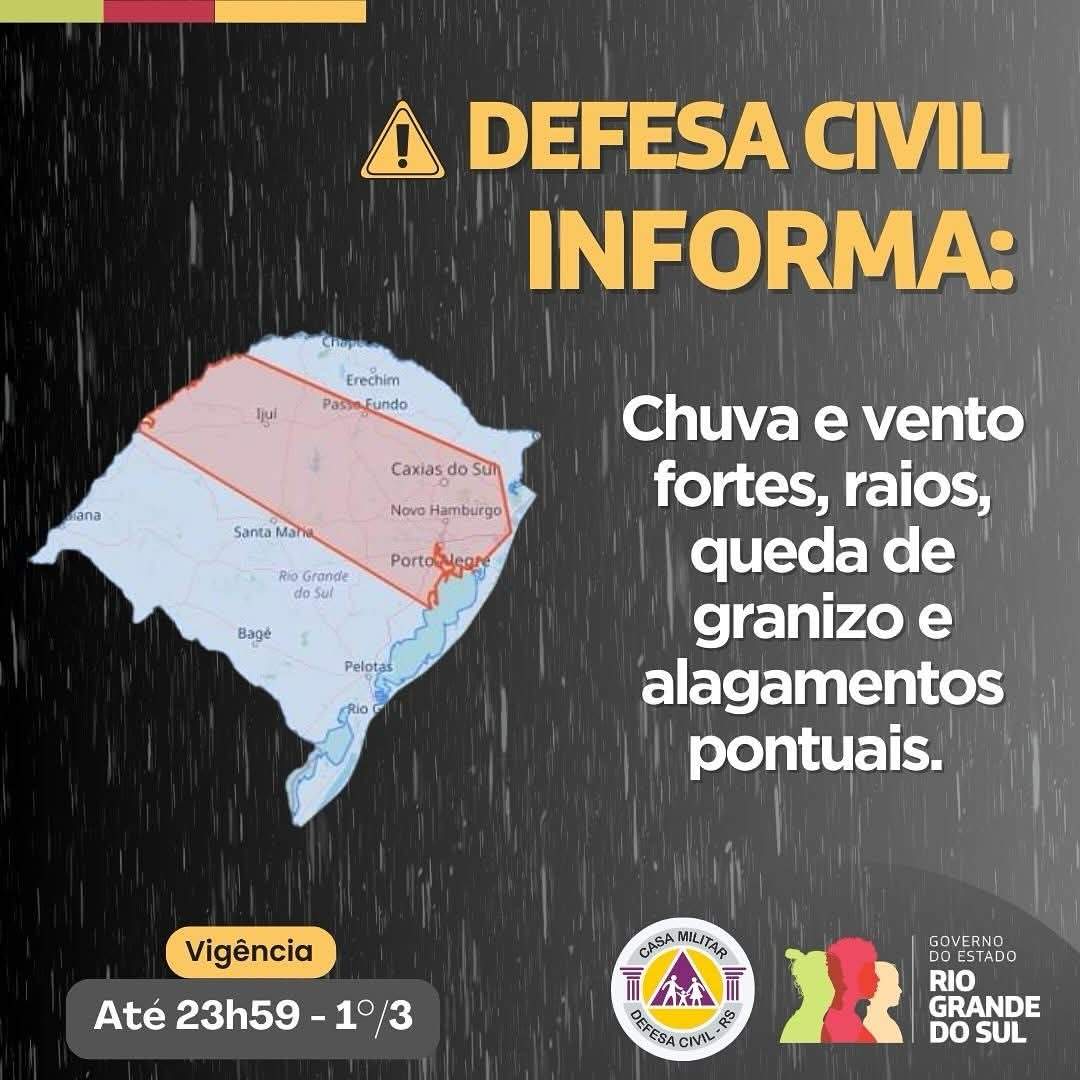 Defesa Civil emite alerta para temporais com ventos fortes, raios e risco de granizo