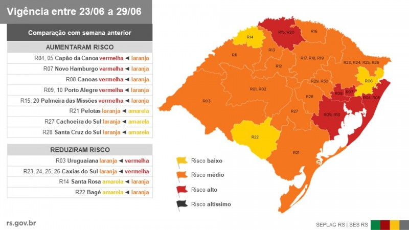 Região da Serra retorna para a bandeira LARANJA