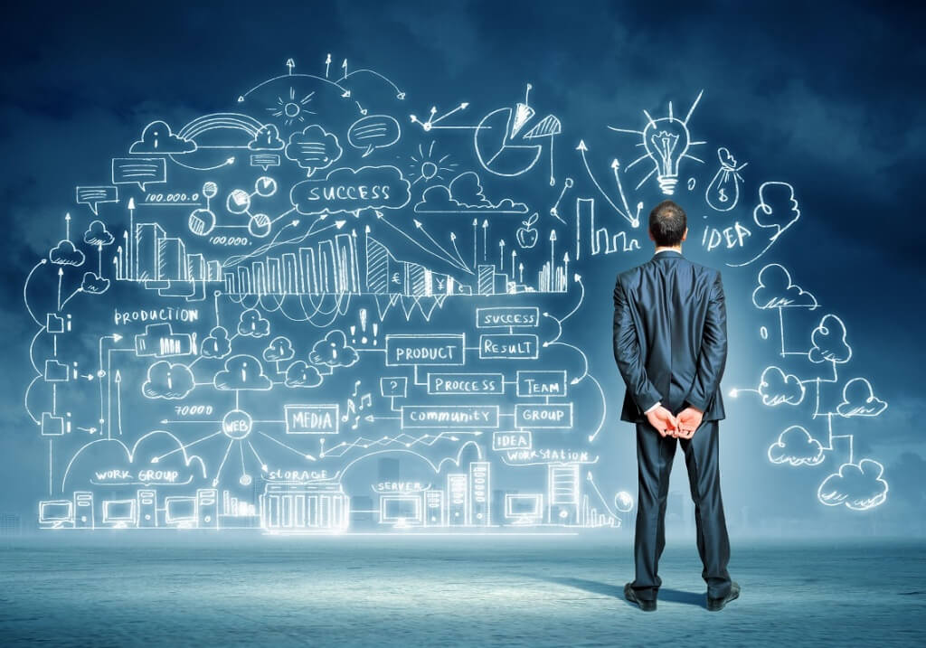 O que é ser empreendedor e como ter sucesso?