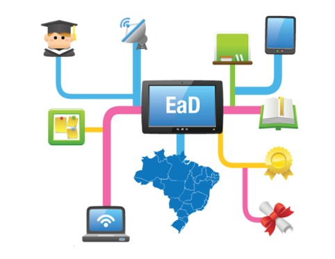 O crescimento do EAD em tempos de pandemia