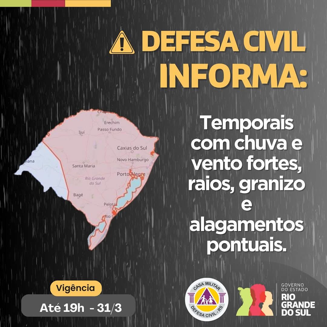 Defesa Civil alerta para temporais nesta segunda-feira