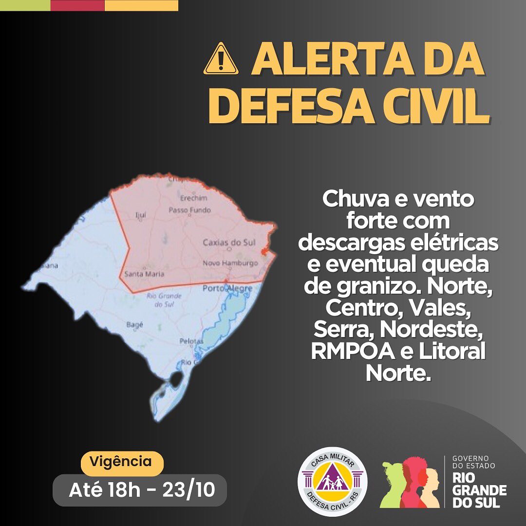 Defesa Civil emite alerta para tempo severo no Rio Grande do Sul