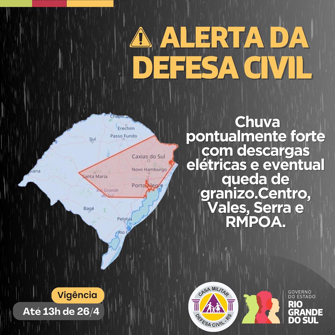 Defesa Civil emite alerta para chuvas e ventos fortes em diversas regiões do Rio Grande do Sul