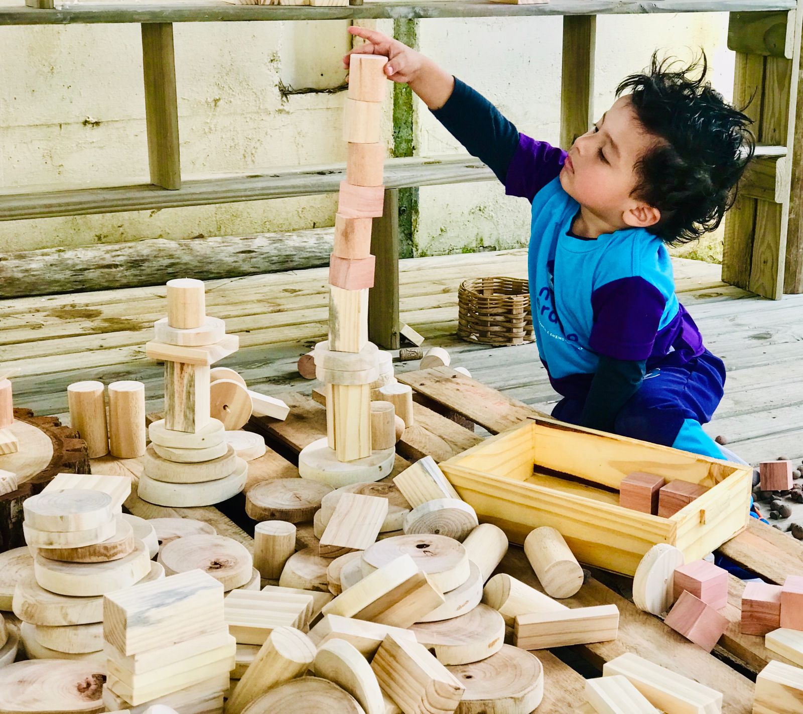A importância dos territórios de aprendizagem na Educação Infantil