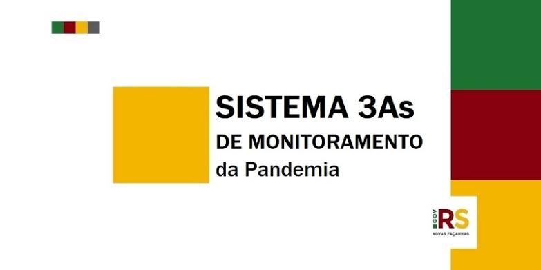 Pela terceira semana consecutiva, governo emite Aviso para a região de Capão da Canoa