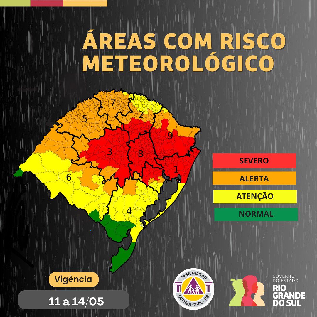 Alerta: chuvas intensas e riscos de inundações no Rio Grande do Sul